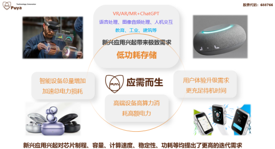 尊龙·(中国)GS N系列产品(图1)